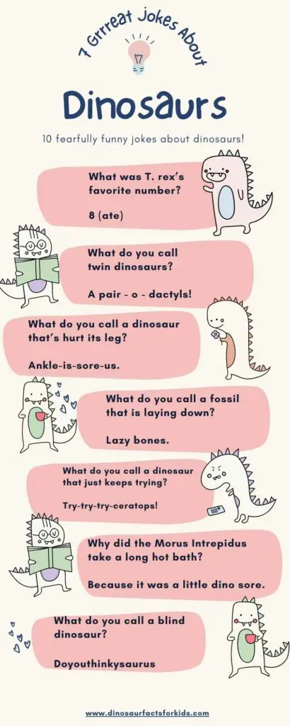 Great Dinosaur jokes Infographic