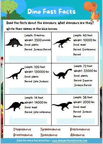 dinosaur fast facts worksheet